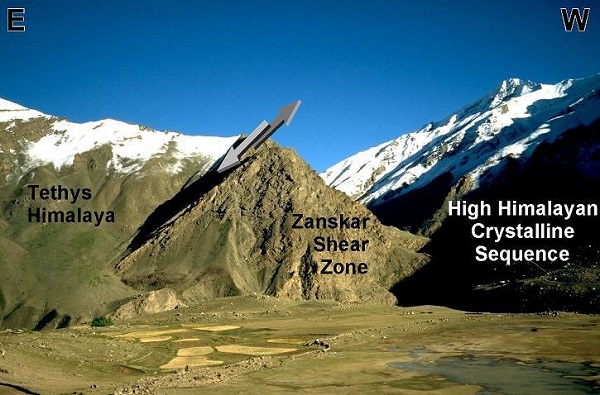 Zanskar valley