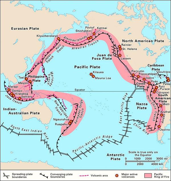 Pacific Ring of fire