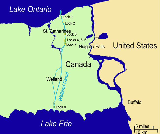 Niagara waterfall USA
