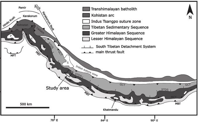 Tectonic Elements of India