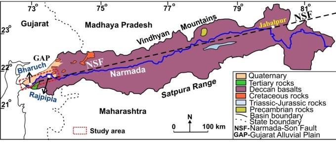 Tectonic Elements of India
