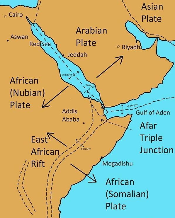 Afar Triple junction