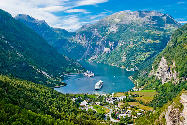 Natural Wonders in Norway