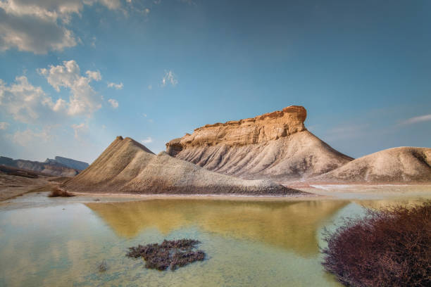 Qeshm Island Iran