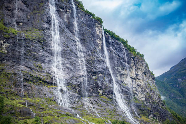 Natural Wonders in Norway