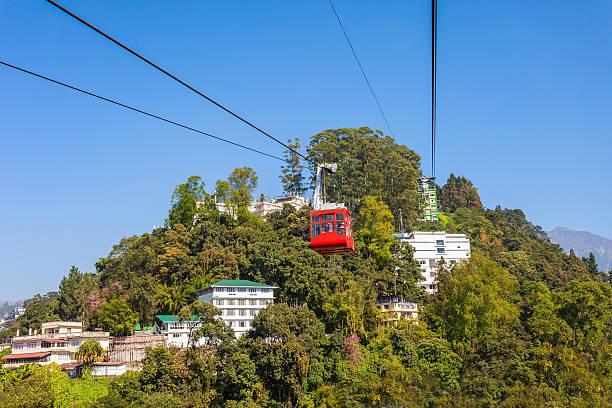 Mussoorie hill station