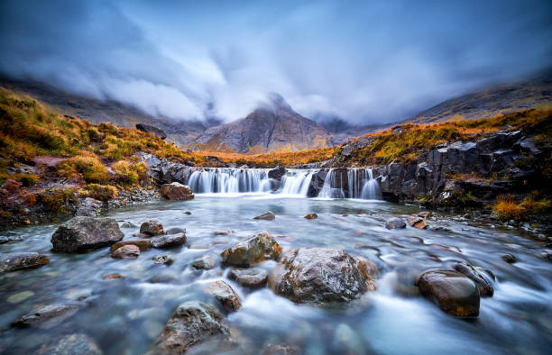 The Scottish Highlands