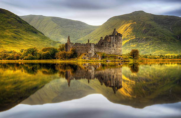 The Scottish Highlands