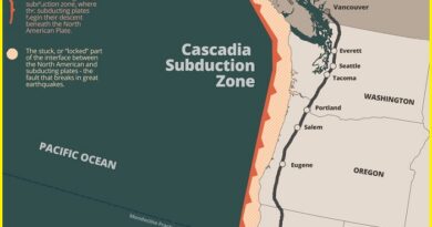 Cascadia Subduction Zone