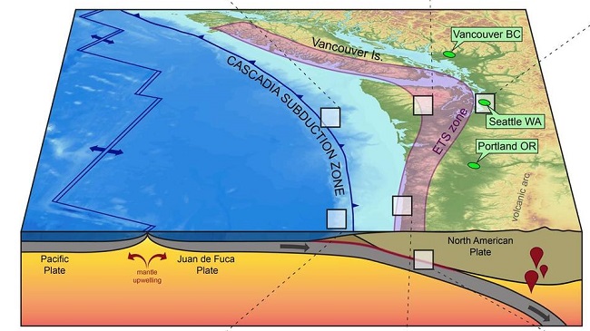 Cascadia Subduction Zone