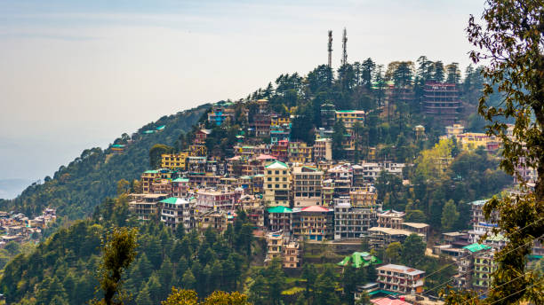 Mcleodganj