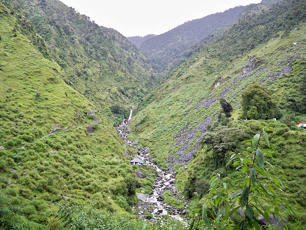 Mcleodganj