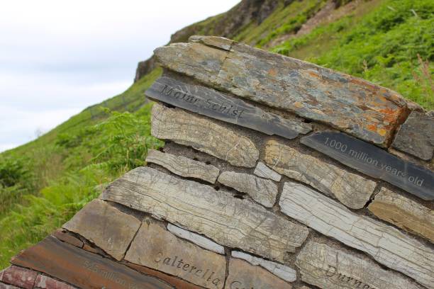 Knockan Crag 