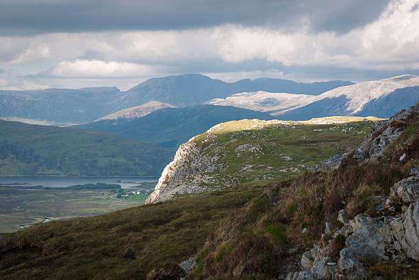 Knockan Crag 