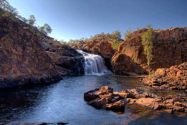 Nitmiluk Gorge