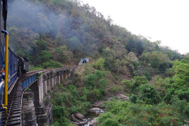 Ooty Tourist Places