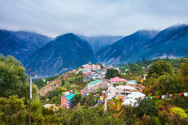 Kullu Manali