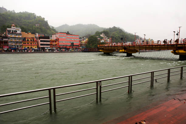 Rishikesh Tourist Places