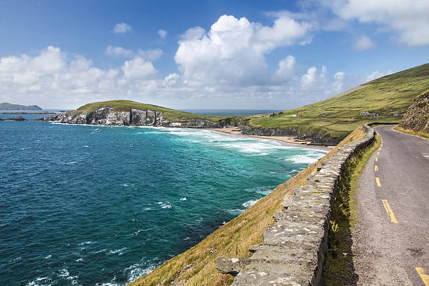 Ring of Kerry map