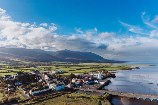 Ring of Kerry map