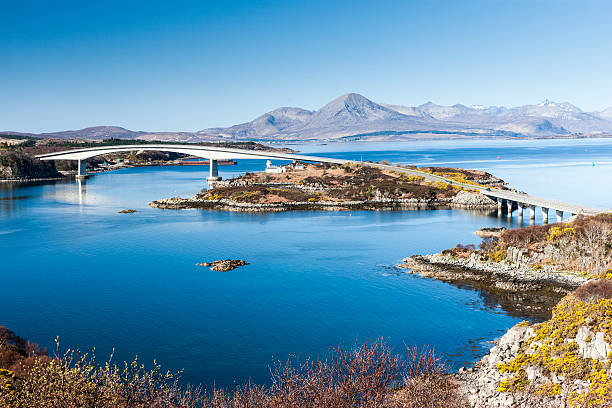 Kyle of Lochalsh