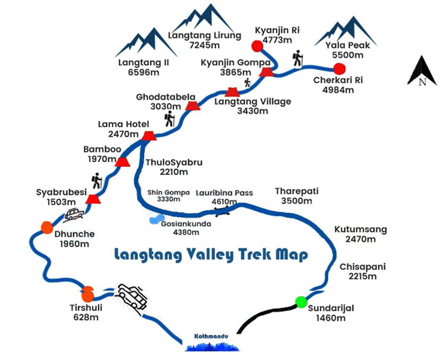 Langtang Valley Trek