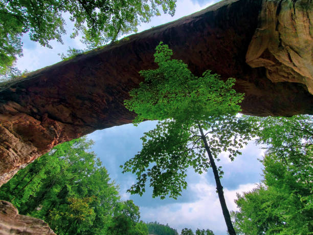 Red River Gorge