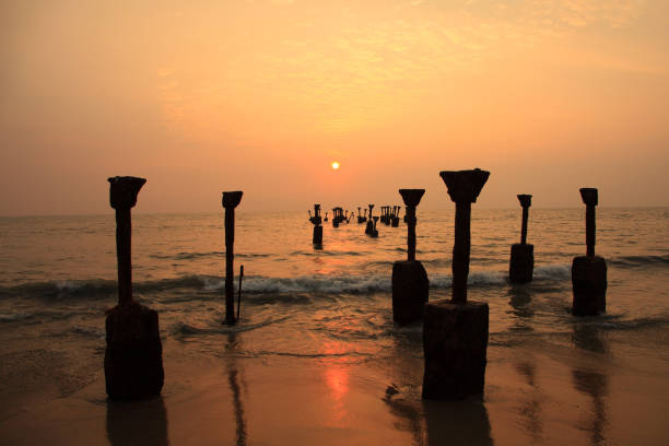 Kozhikode Beach