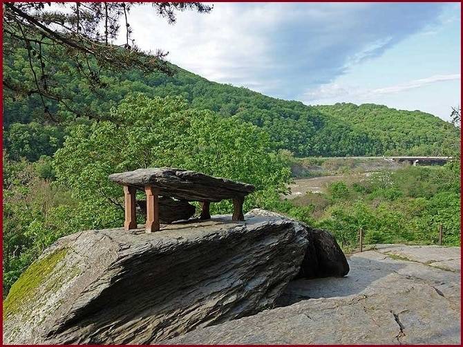Jefferson Rock: The Shale Stack Commanding the Harpers Ferry Landscape